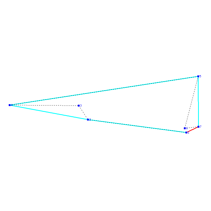 Flugauswertung